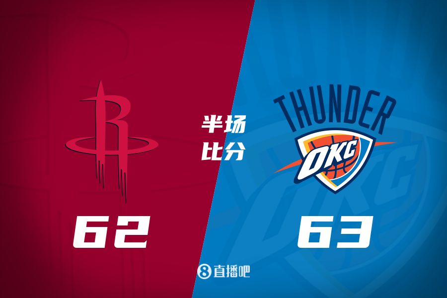  首發(fā)少了四個(gè)！火箭半場(chǎng)62-63雷霆 格林12+6謝潑德11分 SGA轟28分