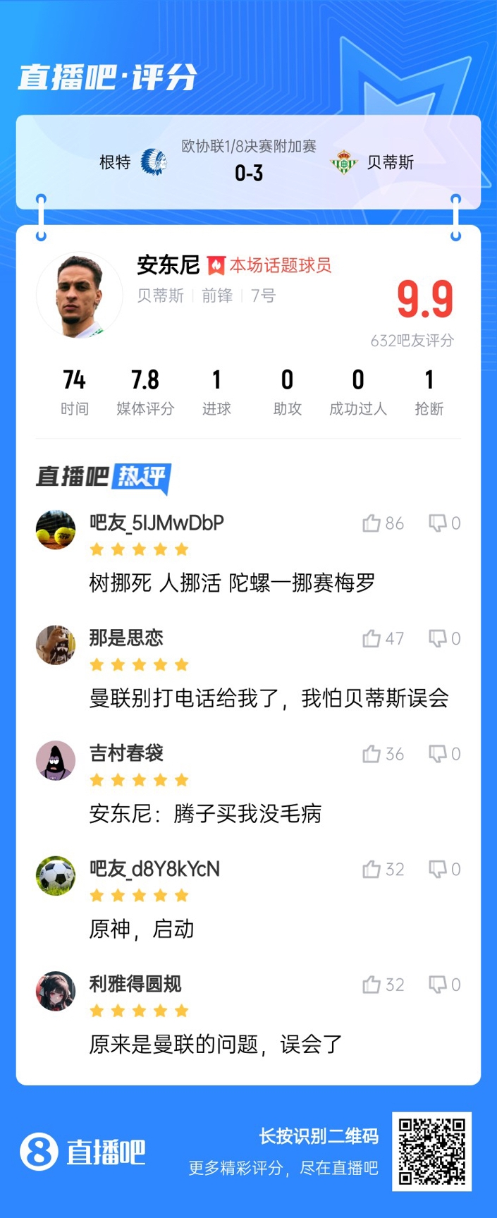  安東尼兜射圓規(guī)畫弧！吧友評分9.9：樹挪死人挪活 陀螺一挪賽梅羅