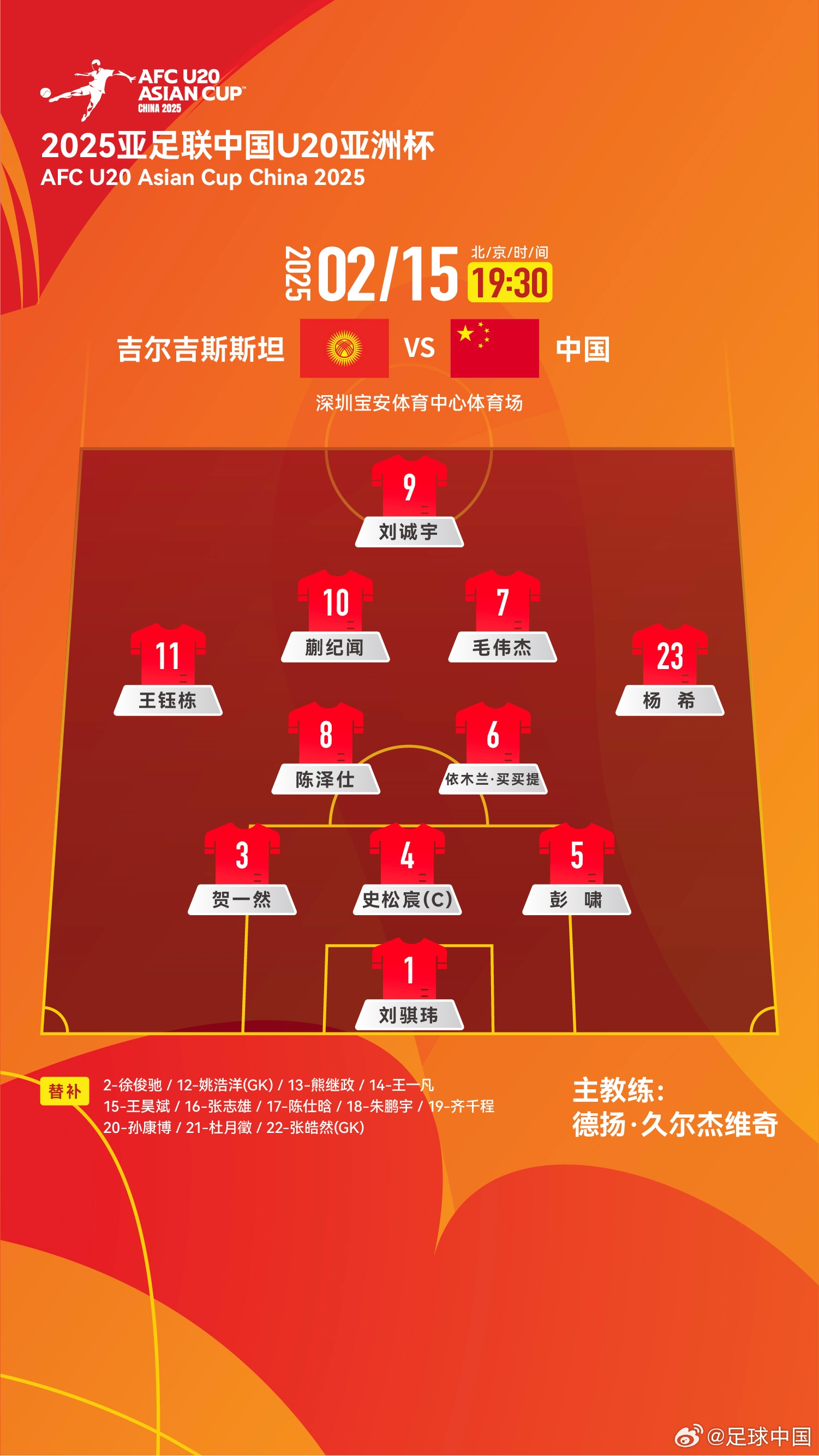  U20亞洲杯-中國vs吉爾吉斯斯坦：王鈺棟、依木蘭、蒯紀聞先發(fā)