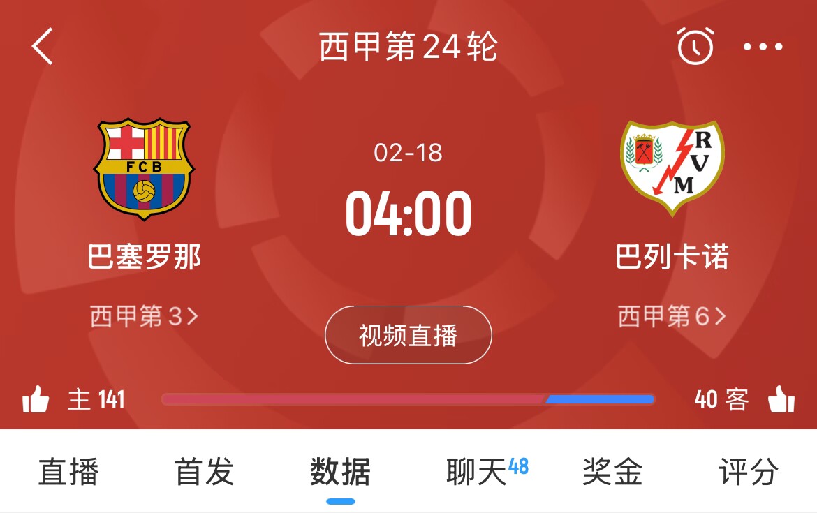  讓榜首？皇馬聯(lián)賽3場(chǎng)不勝，馬競(jìng)1勝3平1負(fù)，巴薩本輪取勝將登頂