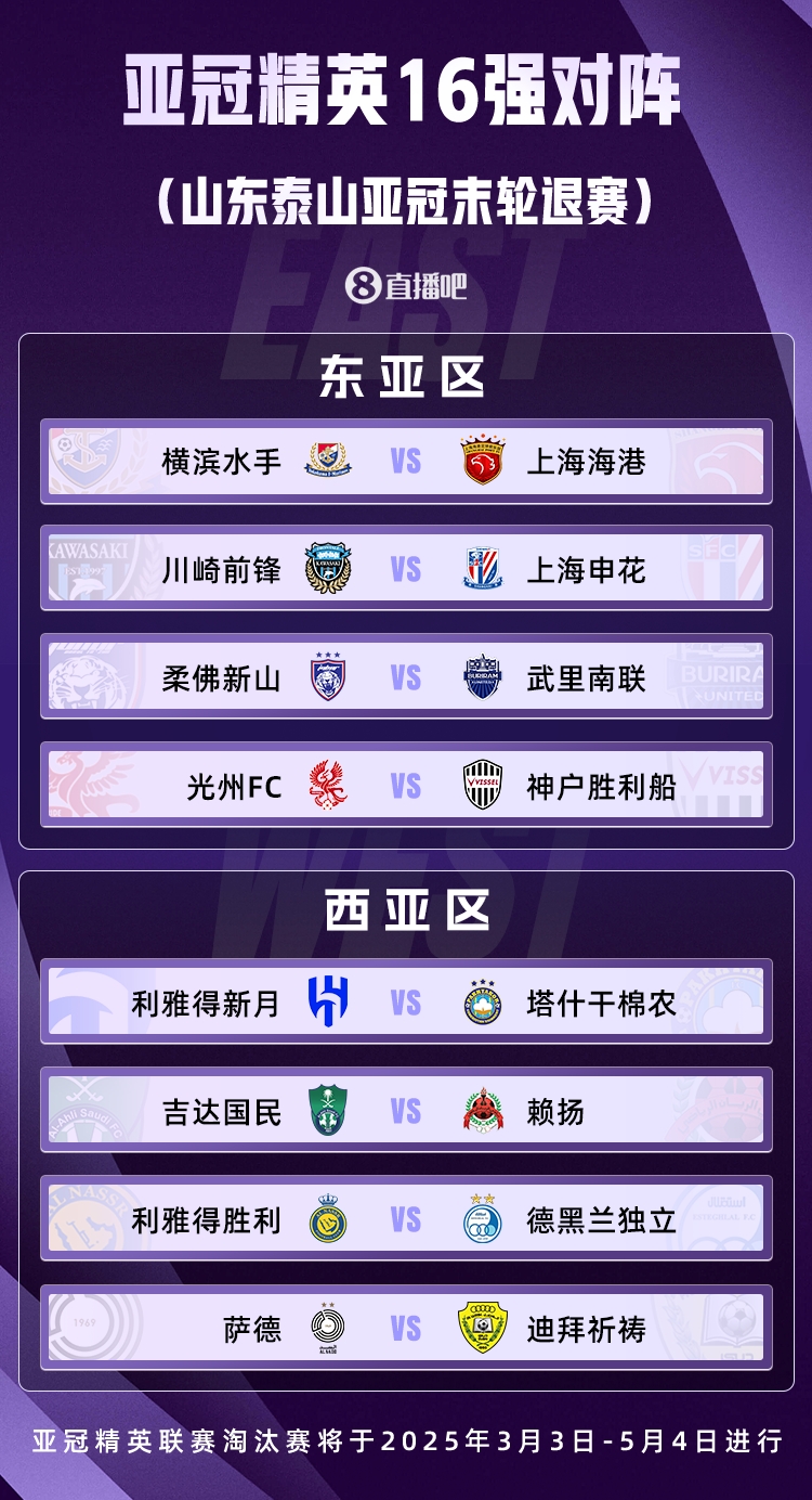  山東積分清零！亞冠精英聯(lián)賽16強對陣：申花vs川崎，海港vs橫濱