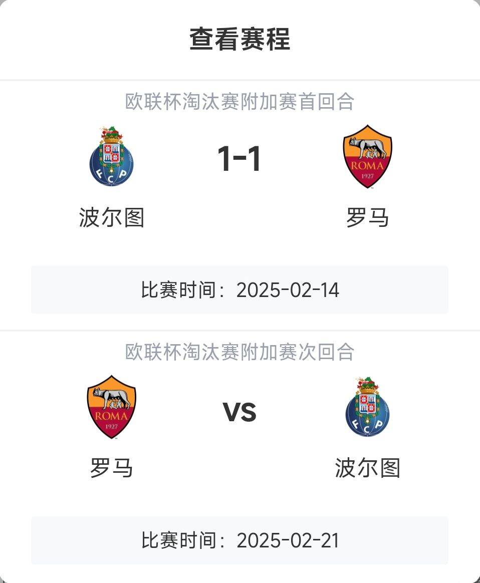  羅馬頂?shù)米?？意甲歐戰(zhàn)8隊(duì)3隊(duì)直通4隊(duì)出局，羅馬首回合1-1波爾圖