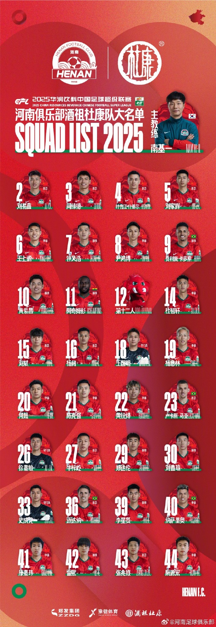  河南隊一線隊名單：5外援領銜，12號授予“第十二人”