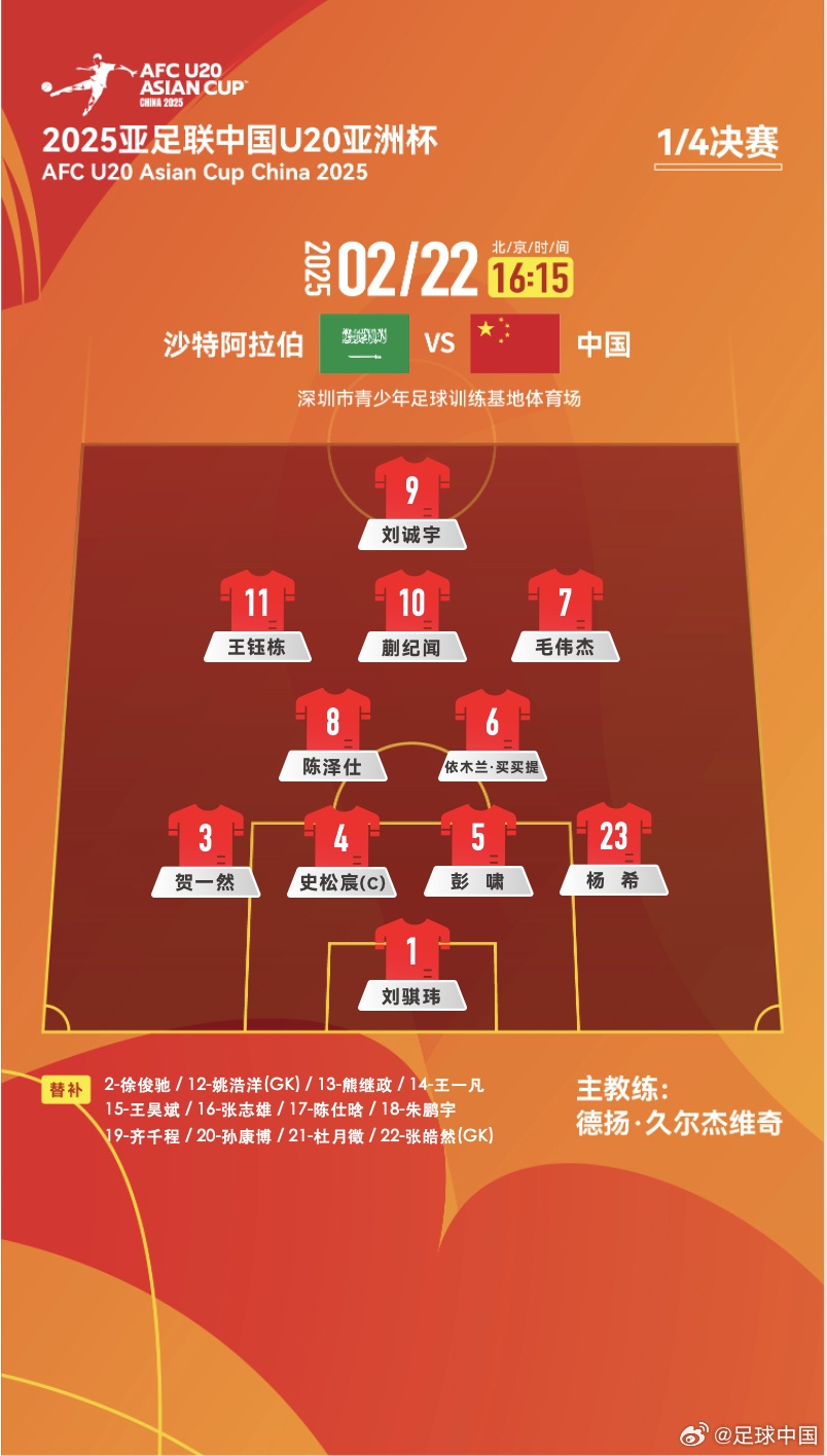  贏球進(jìn)世青賽！U20中國(guó)vs沙特首發(fā)：王鈺棟、蒯紀(jì)聞等人均先發(fā)