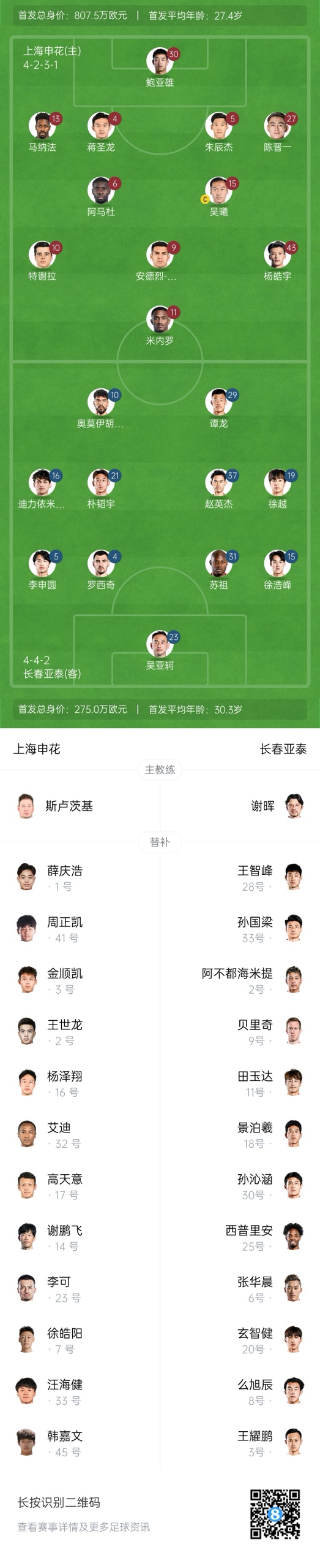  中超首輪|申花vs亞泰首發(fā):5外援PK3外援，楊皓宇先發(fā)，徐浩峰出戰(zhàn)