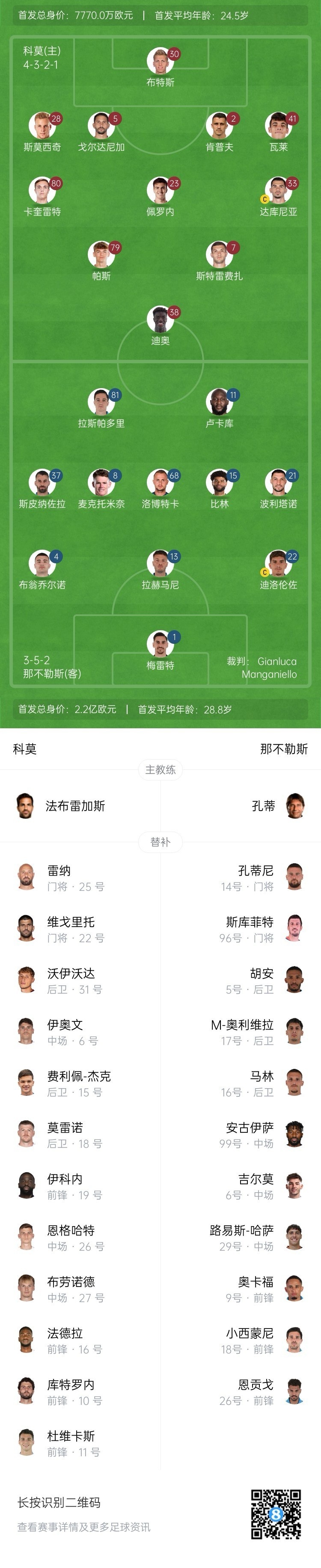  科莫vs那不勒斯首發(fā)：盧卡庫、麥克托米奈先發(fā)，尼科-帕斯出戰(zhàn)