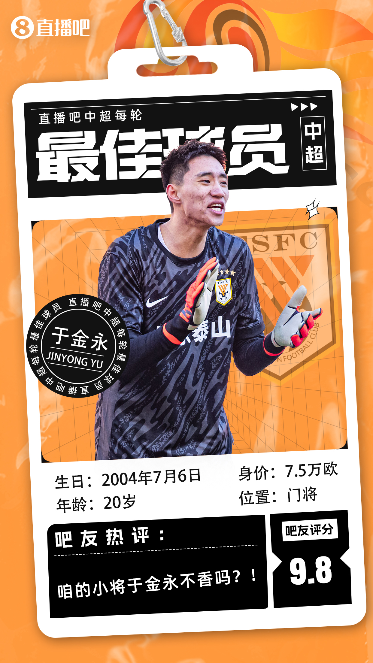  【直播吧】中超首輪最佳球員：于金永險(xiǎn)勝，得票率僅多基萊斯1.7%