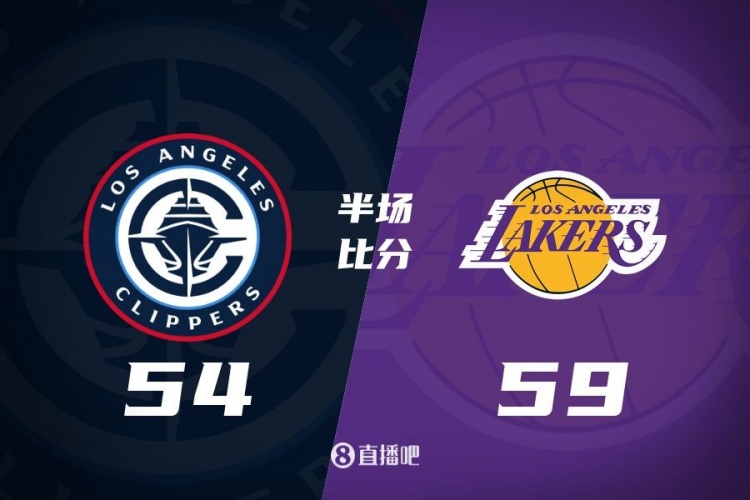  洛城德比！老詹高效砍17分 里夫斯傷退 哈登13+5 湖人半場領(lǐng)先5分