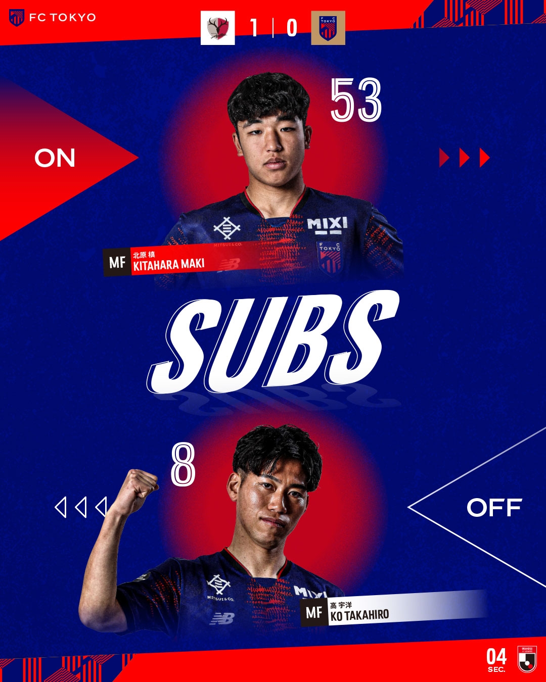  東京FC小將北川槙以15歲7個(gè)月的年齡，創(chuàng)J1聯(lián)賽最年輕出場紀(jì)錄