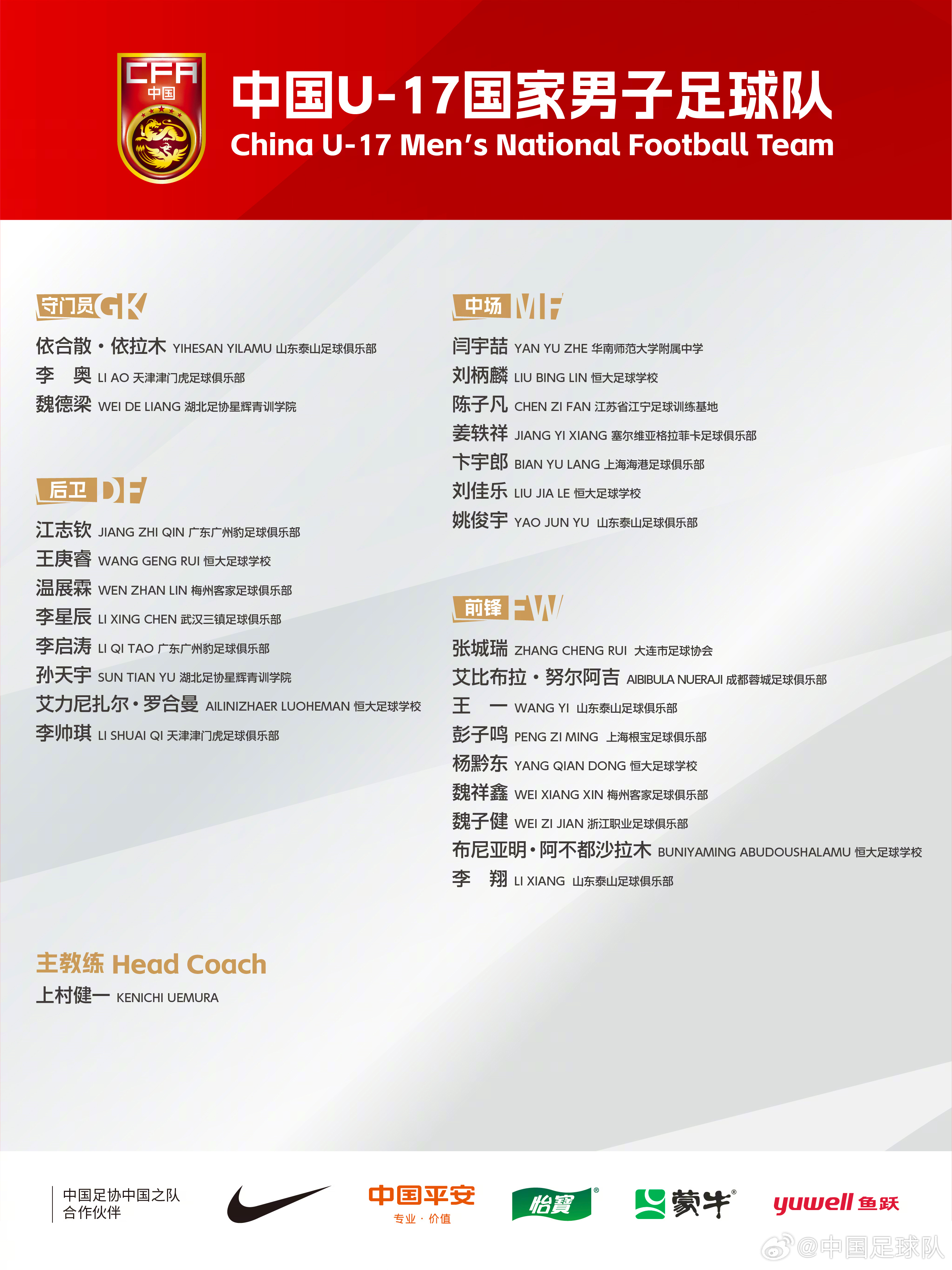  梅州太子！魏祥鑫成08年齡段踢中超第一人，今晚艾比布拉能上場(chǎng)嗎