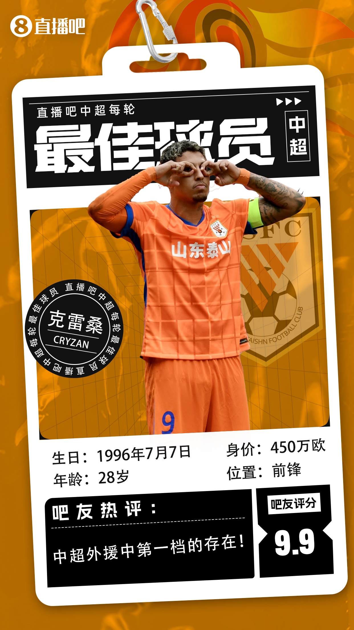  【直播吧】中超第二輪最佳球員：克雷桑毫無懸念當選，評分9.9！