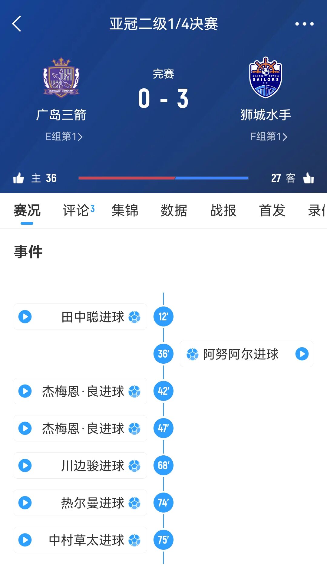  獅城水手主帥談被判3-0勝廣島：很遺憾，其實不想以這種方式贏球