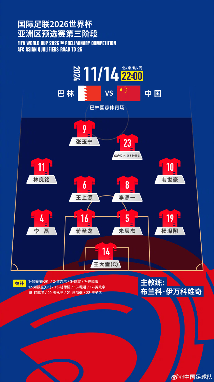  國(guó)足“新10號(hào)”呼之欲出！塞鳥(niǎo)入籍，伊萬(wàn)菱形中場(chǎng)前腰第一人選
