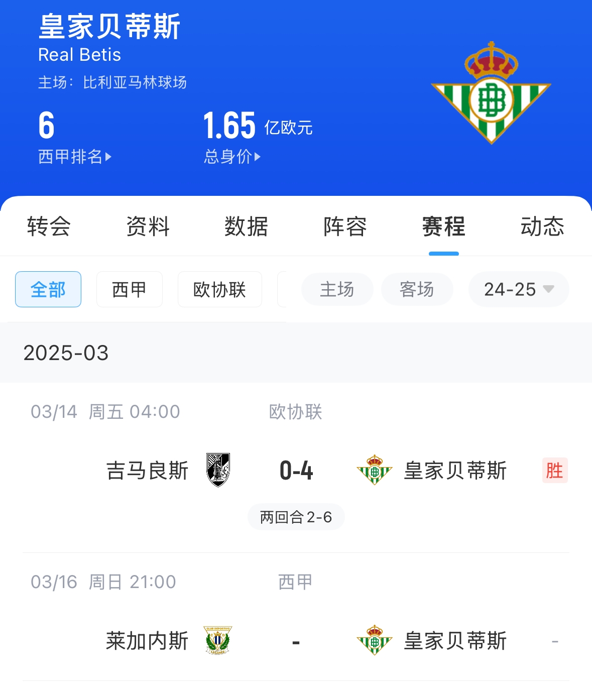  西媒：貝蒂斯畢包皇社均不滿72小時踢2場，巴薩之后賽程也是如此