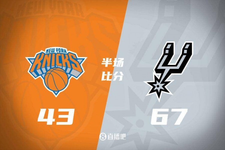  花了？馬刺半場(chǎng)4人得分上雙67-43領(lǐng)先尼克斯24分 唐斯19分