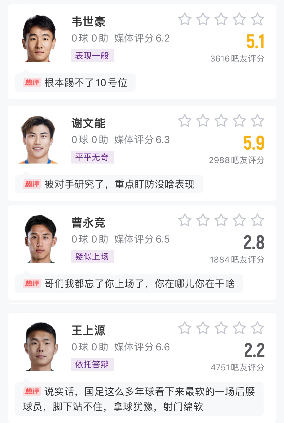  中場成短板！國足菱形中場評分普遍低迷，吧友：韋世豪踢不了10號