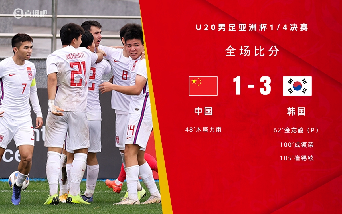  復(fù)仇！U22國足絕殺復(fù)仇韓國，2年前U20亞洲杯加時憾負(fù)無緣世青賽