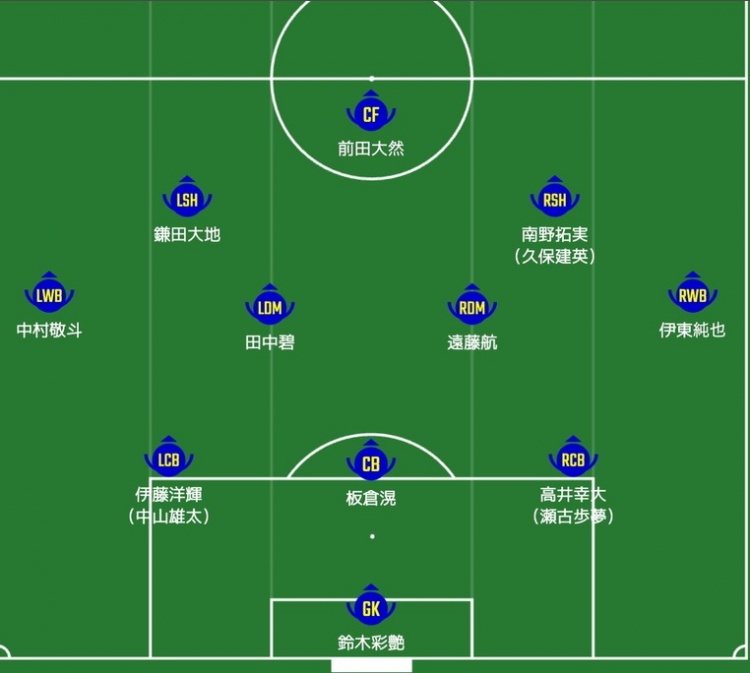 日媒預(yù)測(cè)日本隊(duì)首發(fā)：南野拓實(shí)、伊東純也領(lǐng)銜進(jìn)攻陣，三笘薰替補(bǔ)