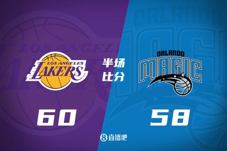  半場(chǎng)戰(zhàn)報(bào)-東契奇21分 詹姆斯14+6 班凱羅18分 湖人60-58領(lǐng)先魔術(shù)
