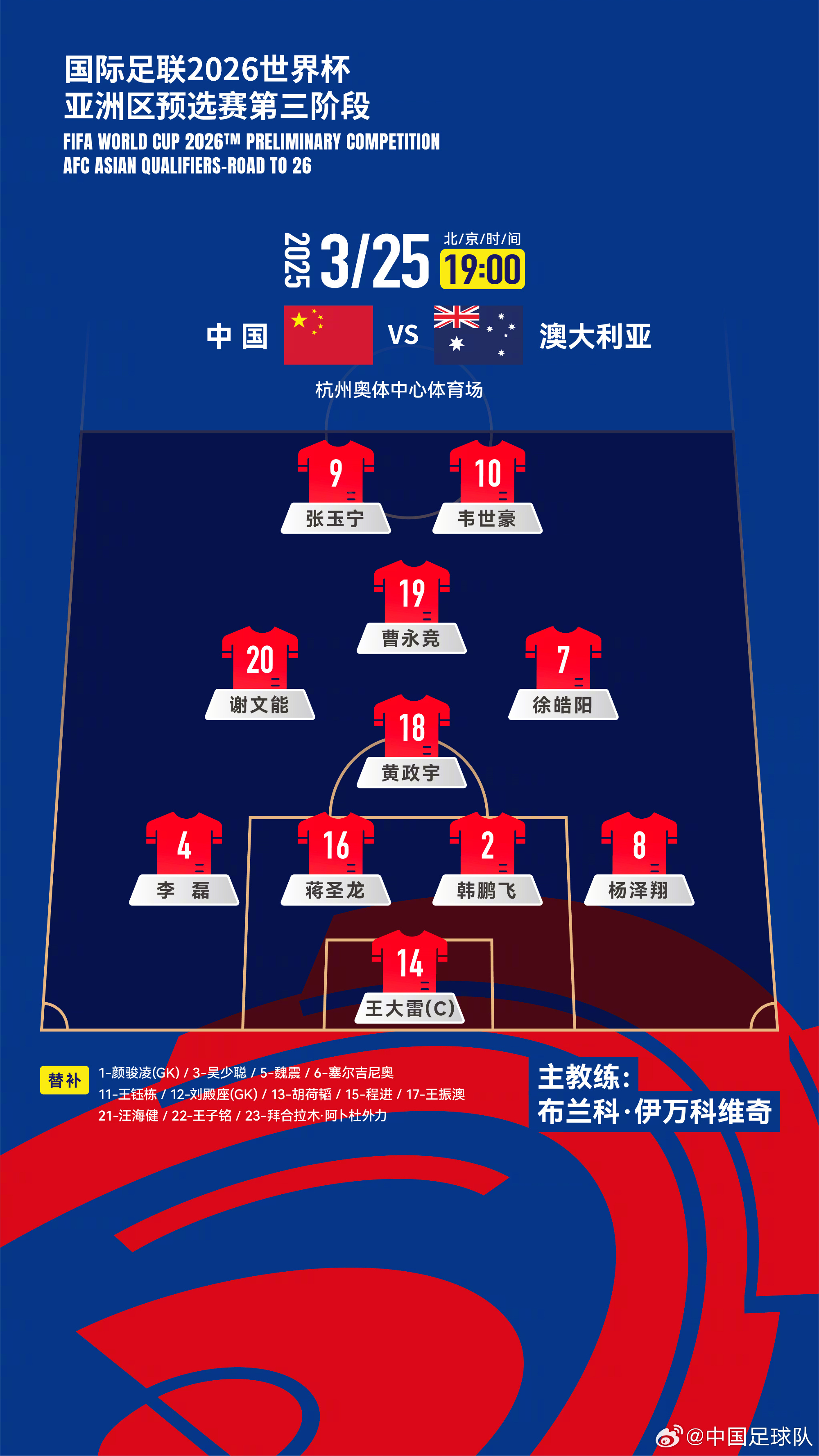  遭伊萬詬??！國(guó)足首發(fā)11人聯(lián)賽出場(chǎng)：僅4人鐵主力，楊澤翔0出場(chǎng)