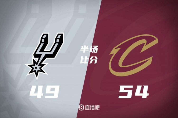  半場(chǎng)戰(zhàn)報(bào)-米切爾15+7 卡斯?fàn)?2中3 騎士54-49領(lǐng)先馬刺