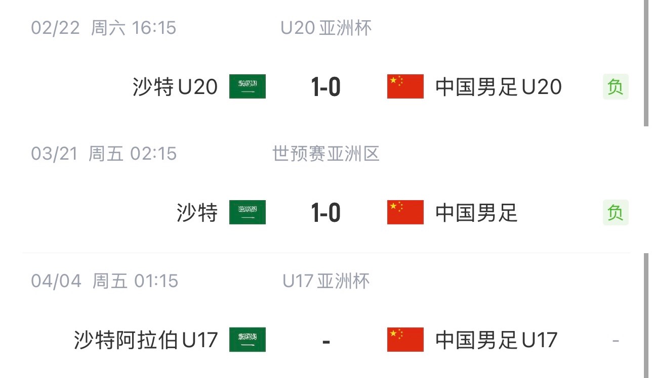  國字號三遇沙特！國少U17亞洲杯首戰(zhàn)對陣沙特，此前國足&國青均負