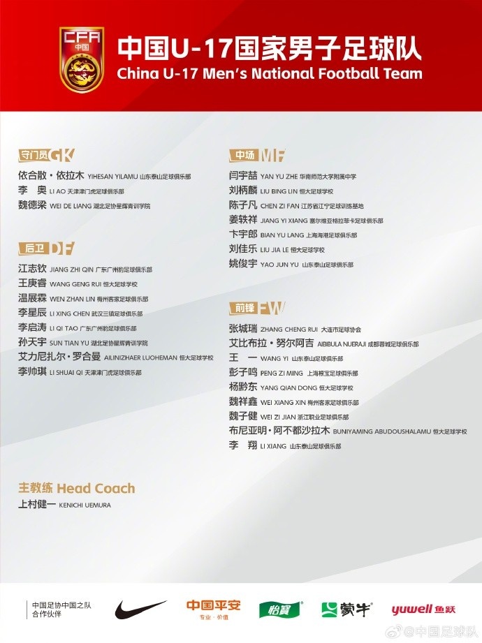  北青體育：U17國(guó)足落選球員彭子鳴、李星辰、陳子凡仍留隊(duì)合練