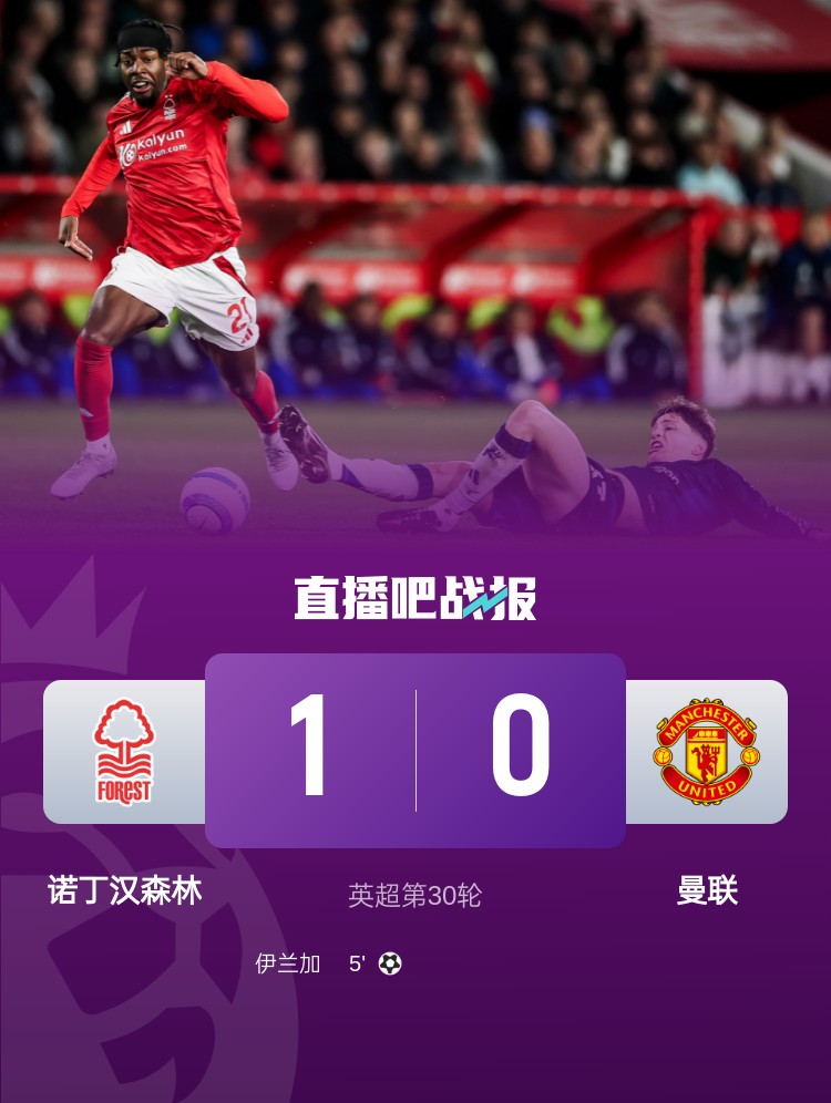  紅魔青訓！22歲伊蘭加2年前1500萬鎊出售，本賽季6球9助身價翻倍