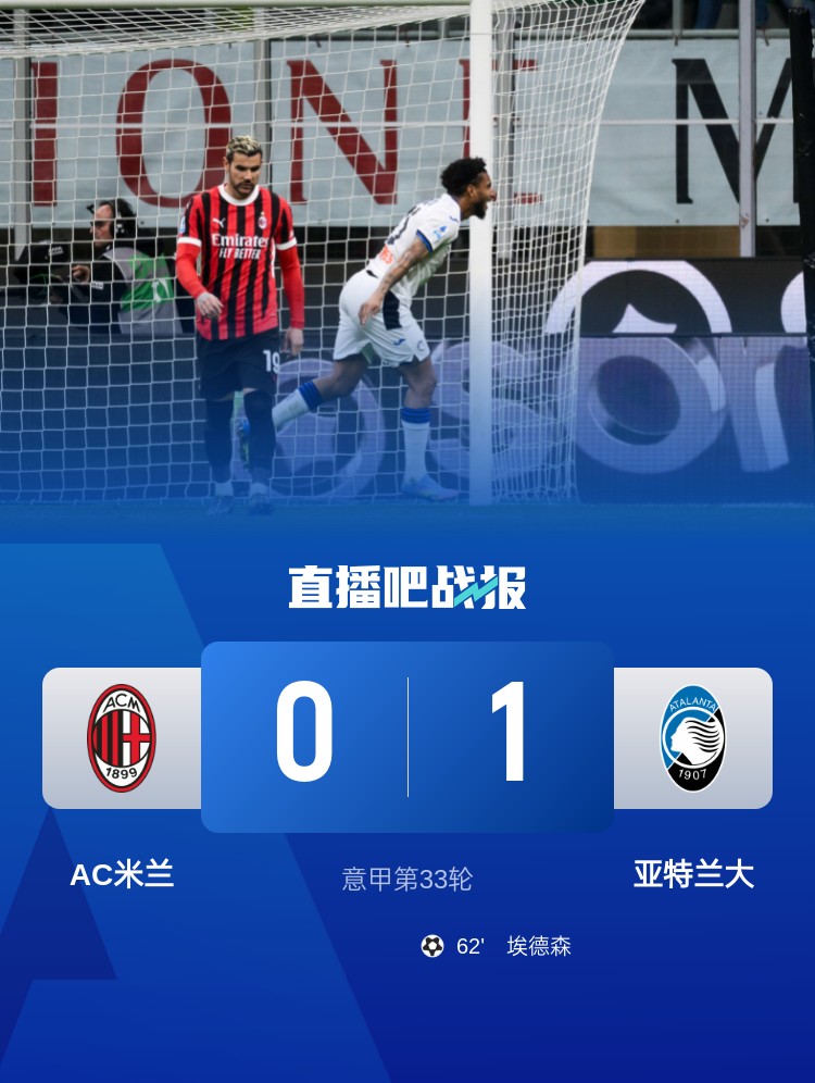  米蘭雙雄本輪均0-1輸球，周中意杯半決賽次回合再對決