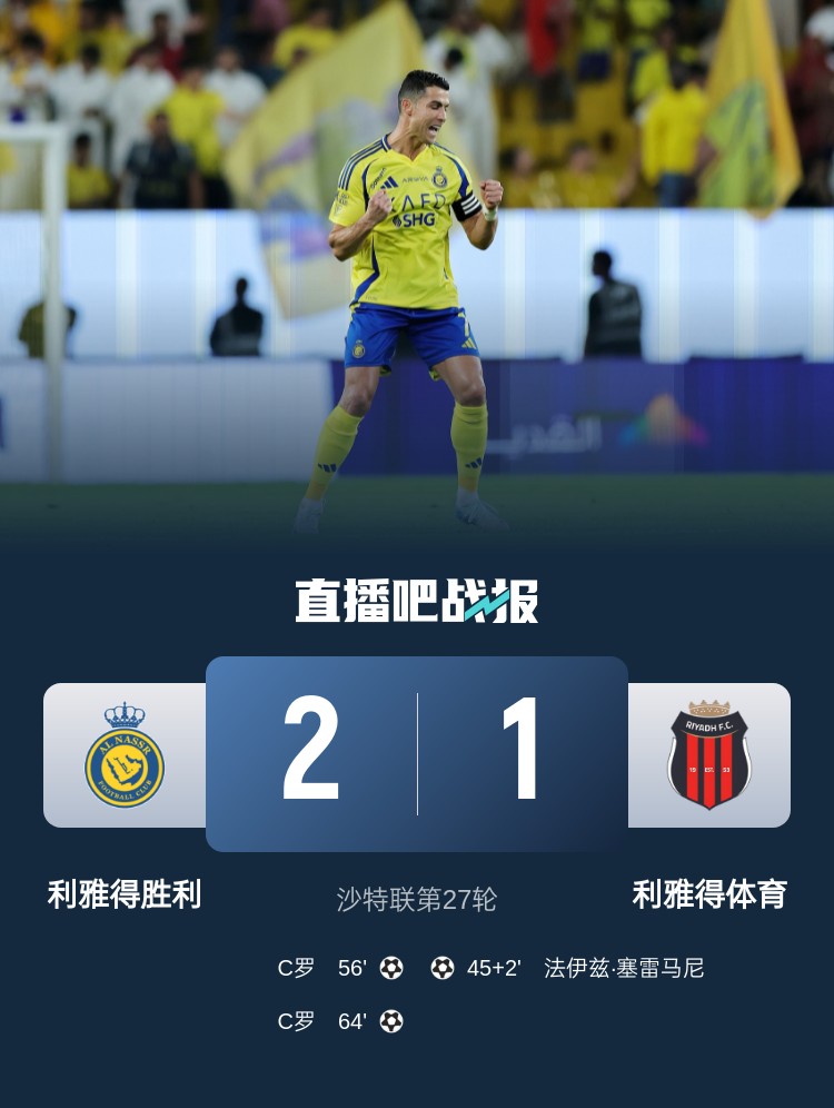  利雅得勝利達(dá)成沙特職業(yè)聯(lián)賽900球里程碑，僅少于新月