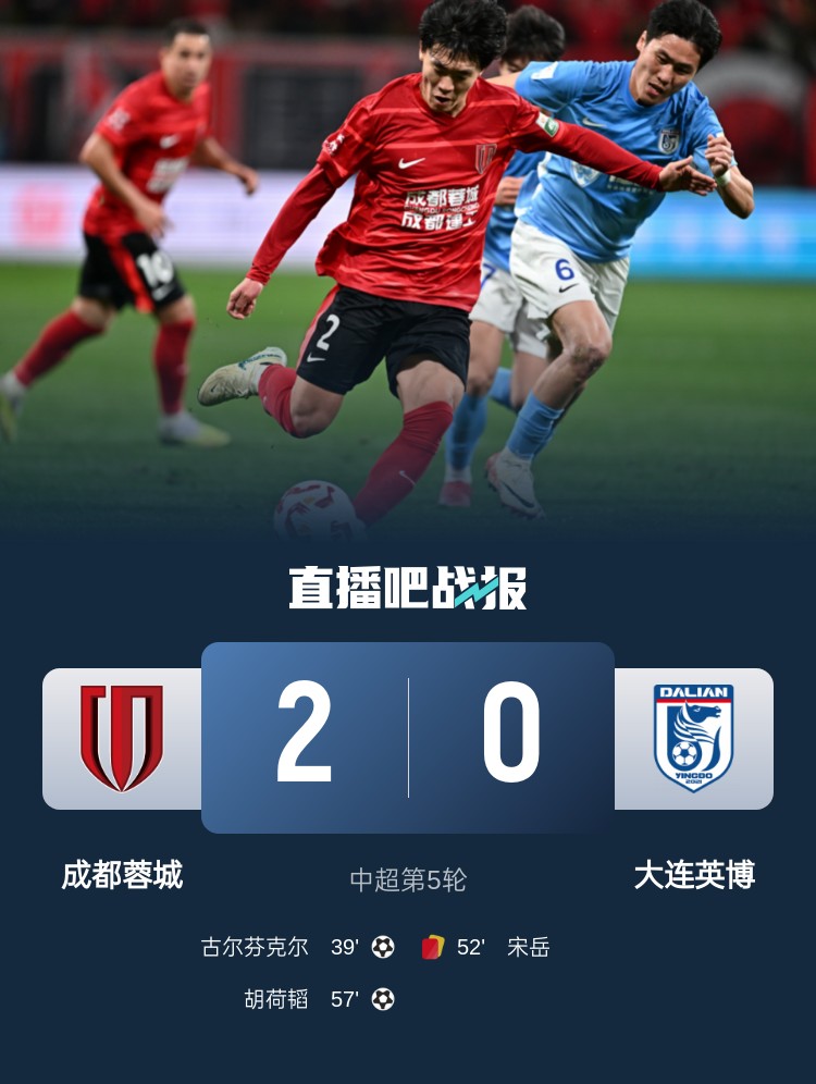  蜀道難！足球報：大連球隊近6年未在四川取勝 英博被蓉城全面壓制