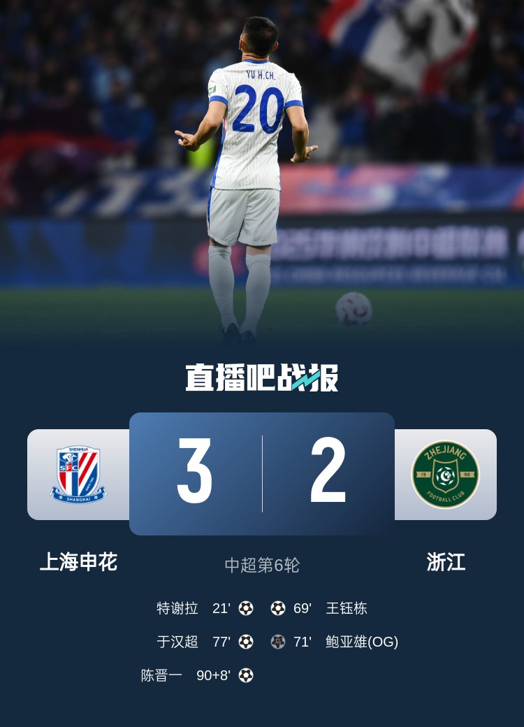 申花將跨賽季中超主場(chǎng)不敗場(chǎng)次延長(zhǎng)至19場(chǎng)，上次主場(chǎng)失利是輸浙江
