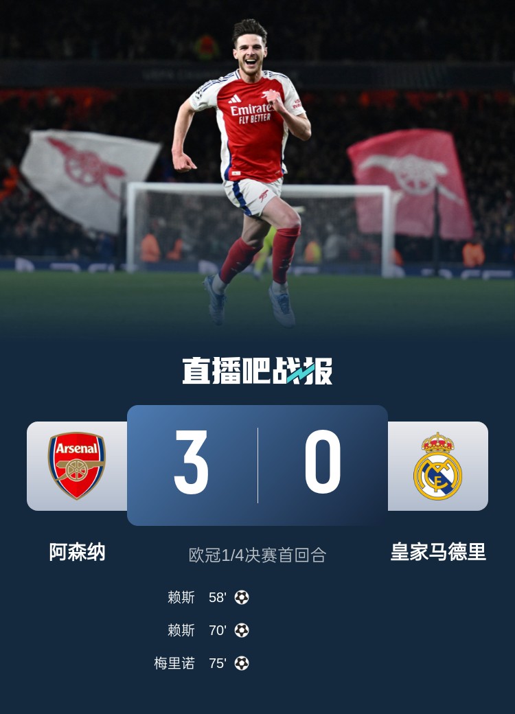  怒其不爭！龍賽羅：一個個金球候選全部低迷，被蹂躪了卻毫無斗志